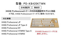 HHKB&nbsp;キートップセット（白）日本語配列／無刻印&nbsp;PD-KB420KTWN