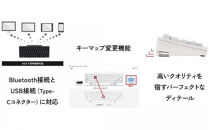 HHKB&nbsp;Professional&nbsp;HYBRID&nbsp;Type-S&nbsp;英語配列／墨&nbsp;PD-KB800BS