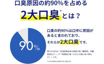 ブレスラボ&nbsp;マウスウォッシュ&nbsp;マルチケア&nbsp;シトラスミント&nbsp;450ml&nbsp;5本セット&nbsp;|&nbsp;歯磨き粉&nbsp;歯磨き&nbsp;ハミガキ&nbsp;デンタルケア&nbsp;フッ素&nbsp;虫歯予防&nbsp;口臭予防&nbsp;歯周病予防&nbsp;洗口液