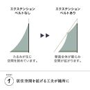 【鎌倉天幕】HIDEOUT&nbsp;SHELTER&nbsp;340&nbsp;/&nbsp;HIDEOUT&nbsp;01,02専用インナー&nbsp;テント&nbsp;KTMHO-S340【ポイント交換専用】