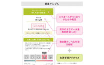 エクオール検査「ソイチェック」