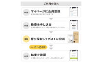 エクオール検査「ソイチェック」
