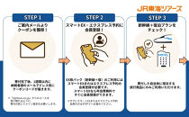 【京都市】東海道新幹線で行く！応援旅行クーポン&nbsp;3,000円分|&nbsp;京都&nbsp;人気&nbsp;おすすめ&nbsp;[&nbsp;京都市&nbsp;旅行&nbsp;観光&nbsp;新幹線&nbsp;JR&nbsp;人気&nbsp;おすすめ&nbsp;娯楽&nbsp;休暇&nbsp;ふるさと納税&nbsp;]