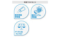 減塩検定「シオチェック＋」