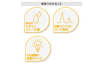 血糖スパイク検査&nbsp;「スパイクチェック」