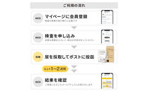 血糖スパイク検査&nbsp;「スパイクチェック」