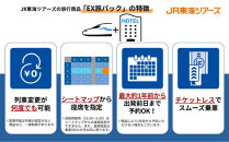 【静岡市】東海道新幹線で行く！応援旅行クーポン　15,000円分&nbsp;|&nbsp;静岡&nbsp;旅行&nbsp;観光&nbsp;新幹線&nbsp;JR&nbsp;人気&nbsp;おすすめ&nbsp;娯楽&nbsp;休暇&nbsp;ふるさと納税