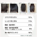 【ジョワセル】モイストシャンプーボトル［&nbsp;京都&nbsp;美容&nbsp;ブランド&nbsp;詰め替え&nbsp;シャンプー&nbsp;まとまる&nbsp;うるおう&nbsp;美髪成分&nbsp;人気&nbsp;おすすめ&nbsp;ヘアケア&nbsp;エイジングケア&nbsp;お取り寄せ&nbsp;通販&nbsp;送料無料&nbsp;ふるさと納税&nbsp;］