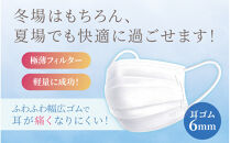 息ラクラク&nbsp;羽のようにかる～いマスク　ふつう　30枚入り×4箱　新・次元の呼吸感　息蒸れ無し　メガネの曇り無し　息がしやすいマスク　不織布　年中過ごしやすい　耳が痛くなりにくい　日本製