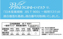 息ラクラク&nbsp;羽のようにかる～いマスク　小さめサイズ　30枚入り×4箱　新・次元の呼吸感　息蒸れ無し　メガネの曇り無し　息がしやすいマスク　不織布　年中過ごしやすい　耳が痛くなりにくい　日本製
