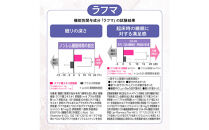 睡眠サプリメント&nbsp;グッドネル&nbsp;機能性表示食品&nbsp;ラフマ&nbsp;GABA　2袋