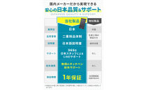 【堺市企画】電子メモパッド&nbsp;8.5inch&nbsp;AVALIT