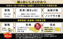 【2026年10月発送】旭川ラーメン【藤原製麺】セレクション&nbsp;22人前【&nbsp;食べ比べ&nbsp;乾麺&nbsp;ランキング&nbsp;らーめん&nbsp;ラーメン&nbsp;インスタントラーメン&nbsp;インスタント&nbsp;カップ麺&nbsp;麺&nbsp;しょうゆ&nbsp;醤油&nbsp;みそ&nbsp;味噌&nbsp;乾麺&nbsp;生姜しょうゆ&nbsp;旭川ラーメン&nbsp;しょうゆ&nbsp;醤油&nbsp;みそ&nbsp;味噌&nbsp;乾麺&nbsp;生姜しょうゆ&nbsp;よし乃&nbsp;天金&nbsp;山頭火&nbsp;みづの&nbsp;梅光軒&nbsp;セット&nbsp;札幌らーめん&nbsp;函館らーめん&nbsp;麺類&nbsp;旭川市&nbsp;北海道&nbsp;】_01478