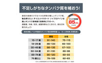 ソイプロテイン&nbsp;ティゴラ/900g/タンパク質含有量85％/ココア