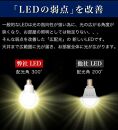 LED電球 E26サイズ ×4本 6500K昼光色 aku101166302