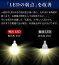 LED電球 E17サイズ ×4本 2700K電球色 aku101166401
