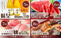 【魚鶴商店厳選！】人気の海幸山幸食べ比べ【定期便全12回】セットB【UT110】