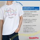 ≪5種セット (ＳＳサイズ)≫ 名古屋市地下鉄Ｔシャツ デザインタイプＡ