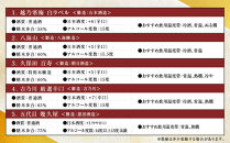 新潟&nbsp;日本酒&nbsp;飲み比べ&nbsp;セット&nbsp;720ml&nbsp;5本&nbsp;久保田&nbsp;越乃寒梅&nbsp;八海山&nbsp;飲みくらべ&nbsp;酒&nbsp;お酒&nbsp;さけ&nbsp;新潟県&nbsp;定番日本酒&nbsp;有名&nbsp;人気&nbsp;おすすめ&nbsp;にほんしゅ&nbsp;贈答&nbsp;詰合せ&nbsp;ご当地&nbsp;お取り寄せ&nbsp;お父さん&nbsp;おじいちゃん&nbsp;プレゼント&nbsp;サケ&nbsp;日本酒&nbsp;にいがた&nbsp;淡麗辛口&nbsp;冷酒&nbsp;燗