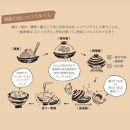 伊賀焼陶板鍋 ふっくらさん（大）3～5人用