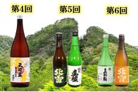 【定期便】佐渡の酒12カ月連続お届けA