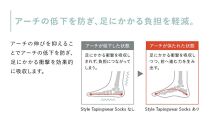 【23～25cm】Style Tapingwear Socks