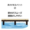 39060100 ベースアップ 敷くだけデッキ 天然木 9枚組