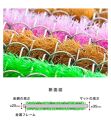 玄関マット 泥 雪 落とし 60×90cm 5枚セット グリーン BOK100530502