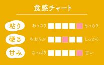 【玄米】【令和5年産】ミルキークイーン 5kg