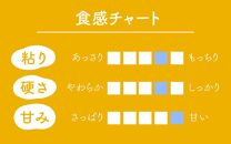 【玄米】【令和5年産新米】特別栽培米 コシヒカリ 5kg