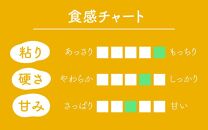 【玄米】【令和5年産】にこまる 5kg