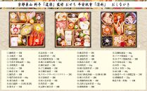 【京料理 道楽】6.5寸冷蔵おせち 平安祝重「清新」（約3～4人前）