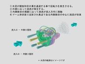 【日本製】シャワー用ナノバブル発生アダプター「コスモバブ」