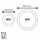 ホタルクス 丸形蛍光ランプ（ホタルックα） FCL30.40EDF-SHG-A2