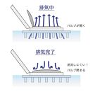 【5パック10枚入り】掃除機がなくても キューブ型 圧縮袋 L 【約横70×縦80×マチ32cm】 ACT1021011