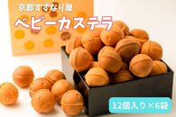 【京都すずなり屋】冷凍ベビーカステラ