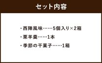 【千本玉壽軒】和菓子詰合せ