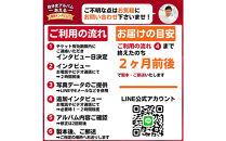 自分史アルバム「あえる」【電話インタビューコース】:１冊製作チケット