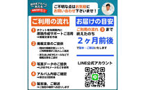 自分史アルバム「あえる」【原稿作成サポートコース】:１冊製作チケット