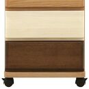 403ナイトテーブル テイク ソファーサイドテーブル リビングワゴン ベッドサイドテーブル 2口コンセント付き キャスター付き サイドワゴン 引き出し 3段 インテリア 木製 北欧 テイスト モダン