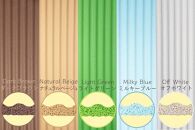 洗濯いらず、ずれない、抗菌 のふく楽 キッチンマット（・キッチンマット×1枚 ・サイズ：長さ180cm 幅50cm 厚み5mm ・カラー:ミルキーブルー）