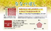 【令和６年産・無洗米・真空パック・低農薬栽培】 あさひかわ産 ななつぼし ２kg×３袋（合計６kg）定期便２ヶ月 _03139