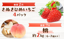 ＜定期便＞四季の美味しい果物詰め　年間４回に分けてお届け！