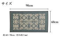 い草玄関マット&nbsp;DXガイア&nbsp;ネイビー&nbsp;60×90