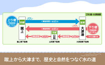 【びわ湖疏水船：びわ湖大津港便】秋シーズン先行予約権（２名様分の乗船予約の権利）[&nbsp;京都&nbsp;船&nbsp;疏水&nbsp;乗船券&nbsp;専門ガイド&nbsp;人気&nbsp;おすすめ&nbsp;遊覧&nbsp;春秋&nbsp;送料無料&nbsp;ふるさと納税&nbsp;]