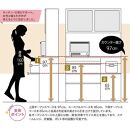 食器棚&nbsp;幅115cm&nbsp;マルシェ&nbsp;ホワイト