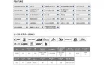 シマノ 釣具 電動リール ビーストマスター1000EJ