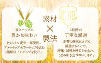 【博多工場産】アサヒビール　クリアアサヒ500ml ６缶パック×4 ケース入り