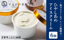 【するがや祇園下里】ひやしあめアイスクリーム「粋」6個セット［&nbsp;京都&nbsp;祇園&nbsp;老舗&nbsp;和菓子&nbsp;スイーツ&nbsp;アイス&nbsp;人気&nbsp;おすすめ&nbsp;おいしい&nbsp;ギフト&nbsp;プレゼント&nbsp;グルメ&nbsp;お取り寄せ&nbsp;通販&nbsp;送料無料&nbsp;ふるさと納税&nbsp;］