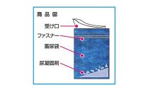 アウトドアに最適！広島カープロゴ入りカープスーパーネックール2と携帯用トイレ カーププルプル1000セット